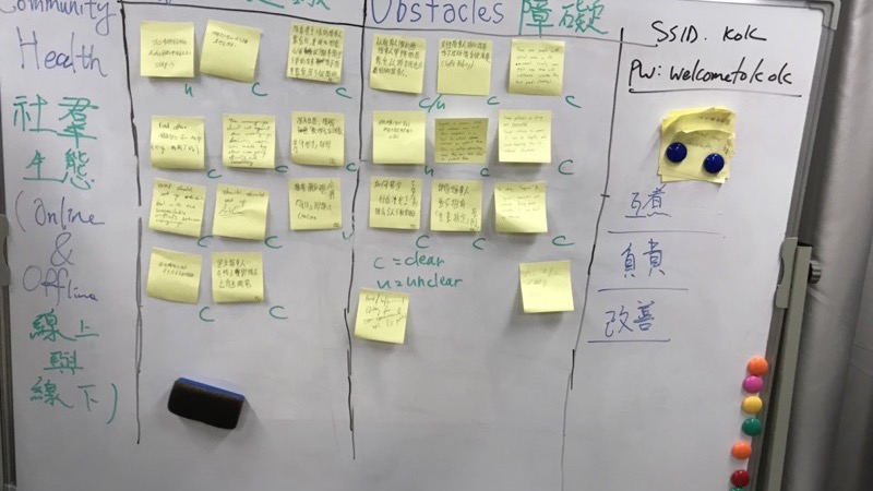 A wall of colourful sticky notes mapping the steps of a firm workflow